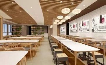 2024食堂工作总结参考8篇