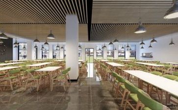 食堂管理工作报告7篇