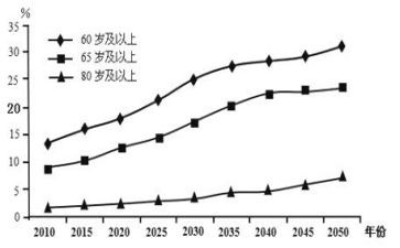 感知数量教案5篇
