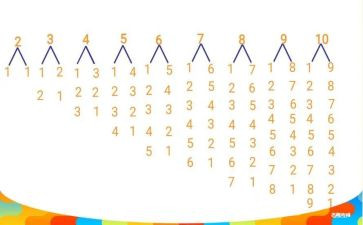 有理数数学教案5篇