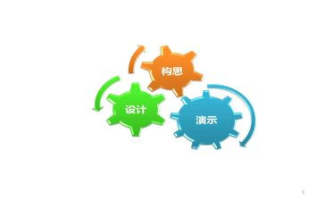 护理思想年度总结7篇