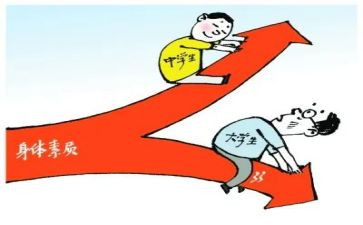 素质综合评价自我评价200字7篇