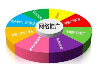 品牌推广工作计划7篇
