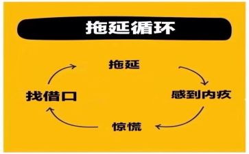 有拖延症演讲稿6篇