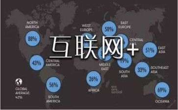 安全网络培训心得体会8篇