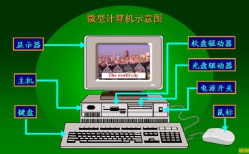 微机室工作总结5篇