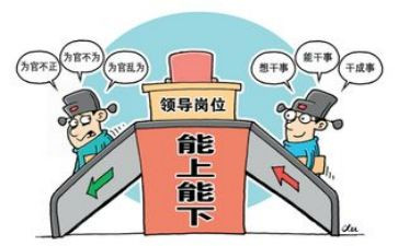 问责条例心得体会7篇