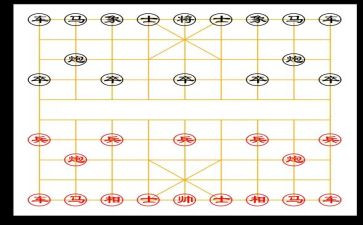 象棋课心得体会7篇