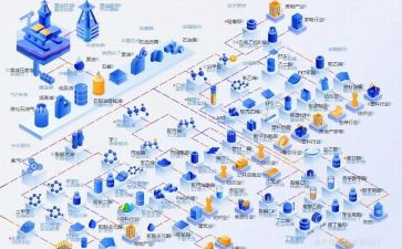 房地产行业年终总结7篇