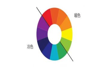 小班科学颜色变变变教案5篇