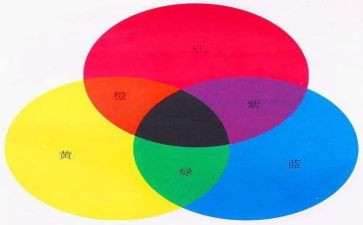 颜色变变变小班科学教案6篇
