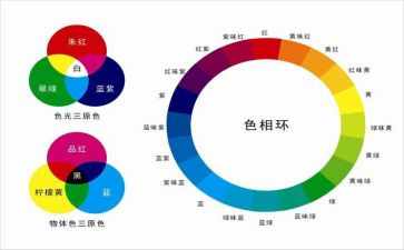 教幼儿认颜色的教案7篇