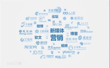 银行营销培训心得体会范文8篇
