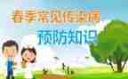 艾滋预防演讲稿6篇