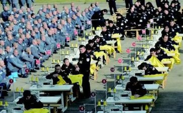 监狱警察培训的心得体会6篇