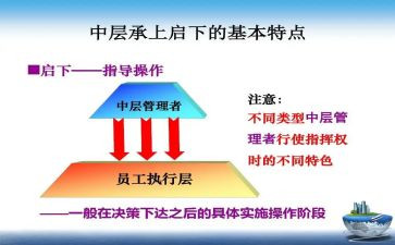 银行中层培训心得8篇